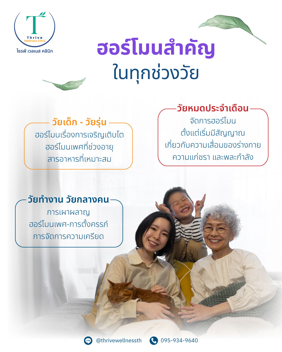 ตรวจฮอร์โมนสุขภาพผู้หญิง